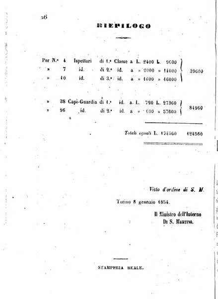 Raccolta degli atti del Governo di Sua Maestà il re di Sardegna